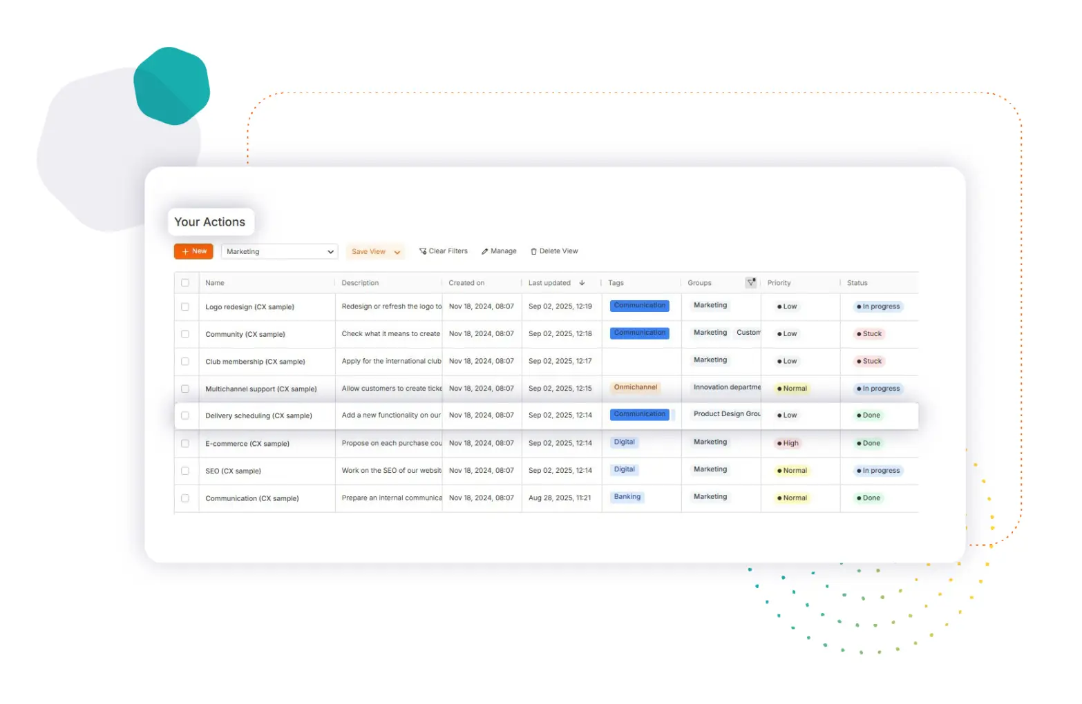 Marketing Actions List View
