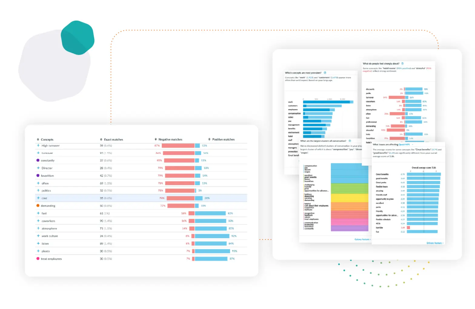 Journey Insights Hub screenshot