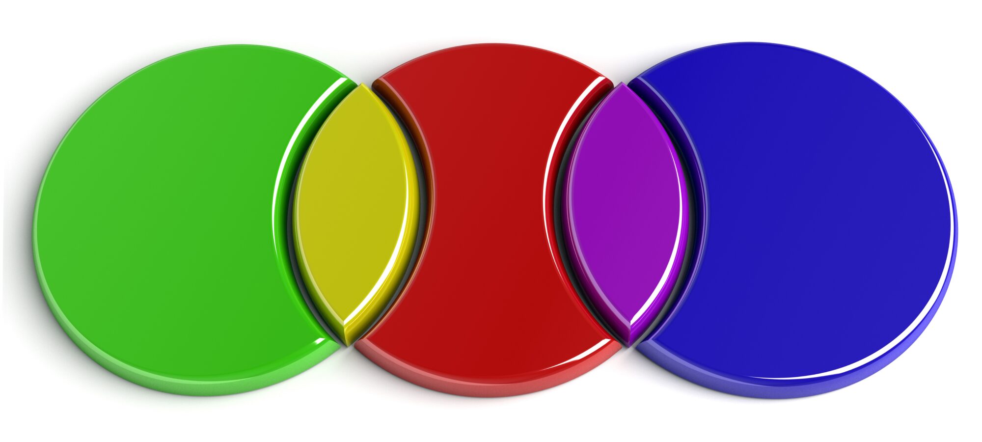 Customer experience customer success blog header