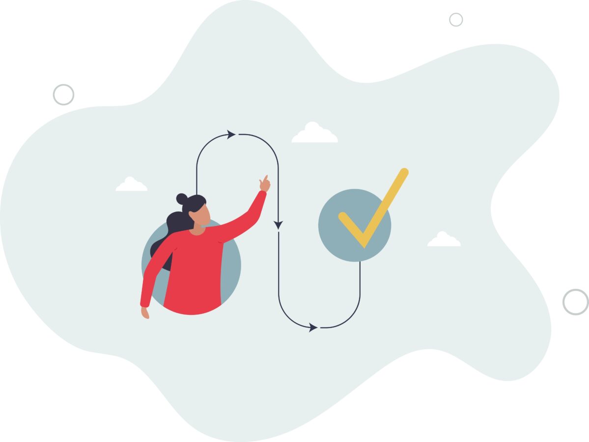 Cx maturity model blog header