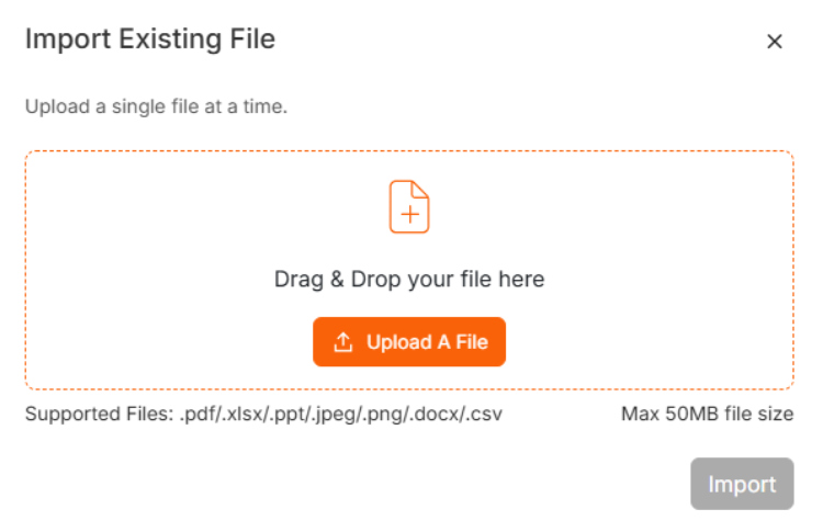 AI Generation from Lane 2