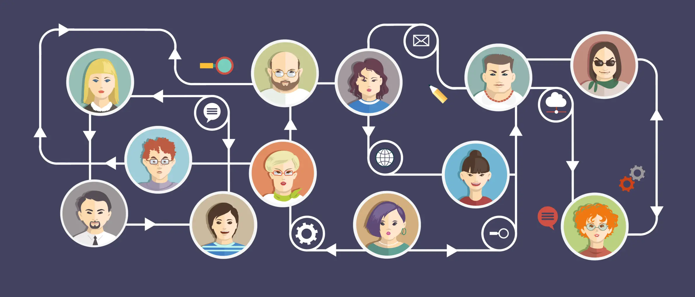 What persona customer experience