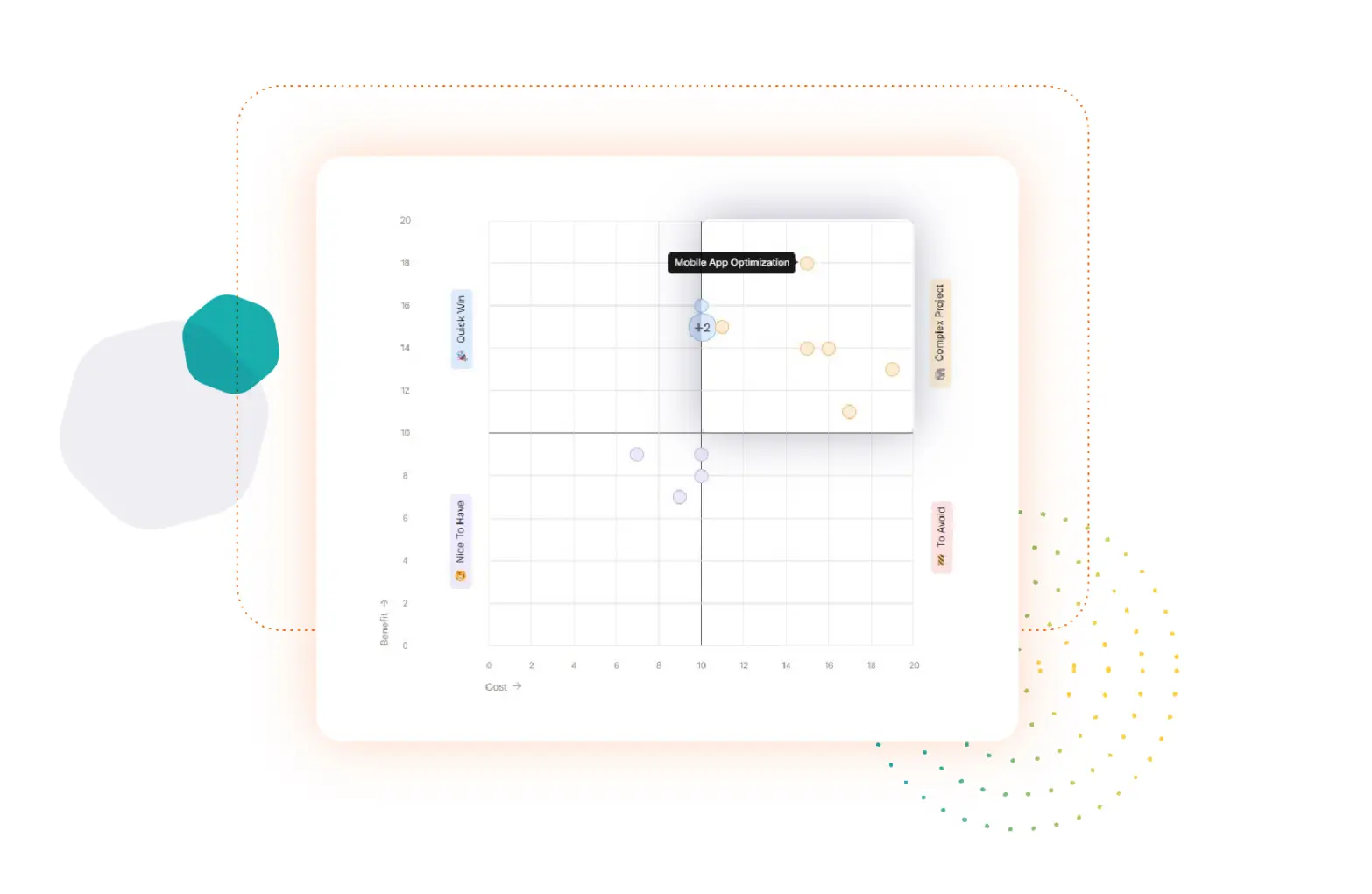 CRM User Journey Solutions Prioritization Matrix