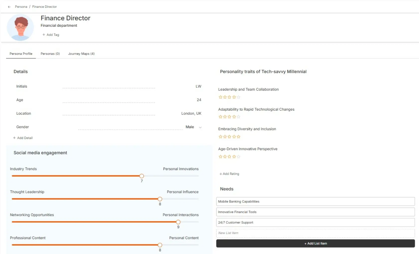 Persona template examples blog financial services persona
