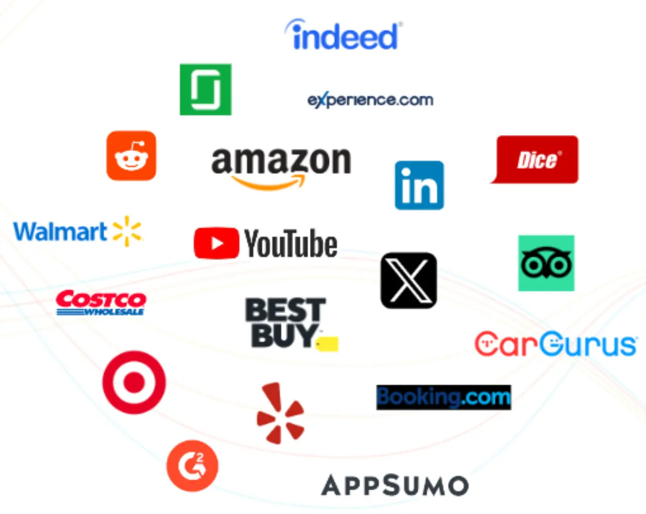 Reviews technology company optimiszed customer experience customer feedback analysis blog