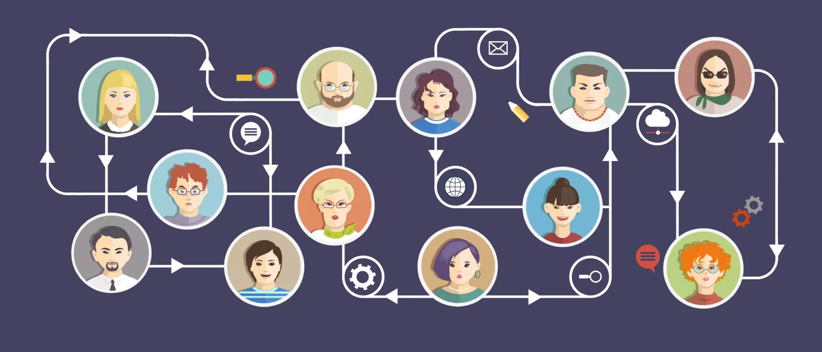 What persona customer experience