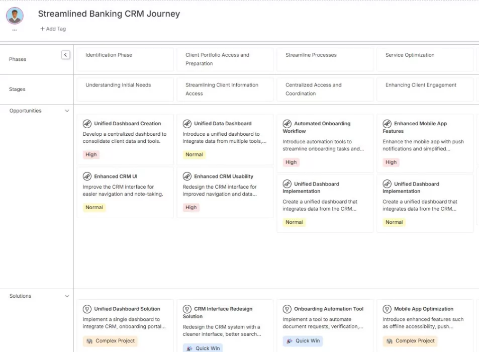CRM User Journey Opportunites and Solutions