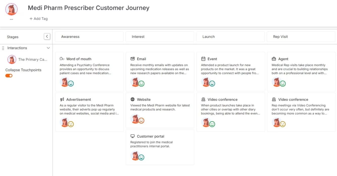 Pharma prescriber journey