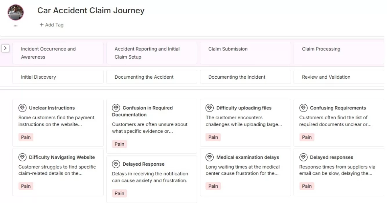 Insurance claim journey