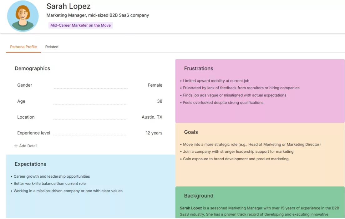 Recruitment Persona profile