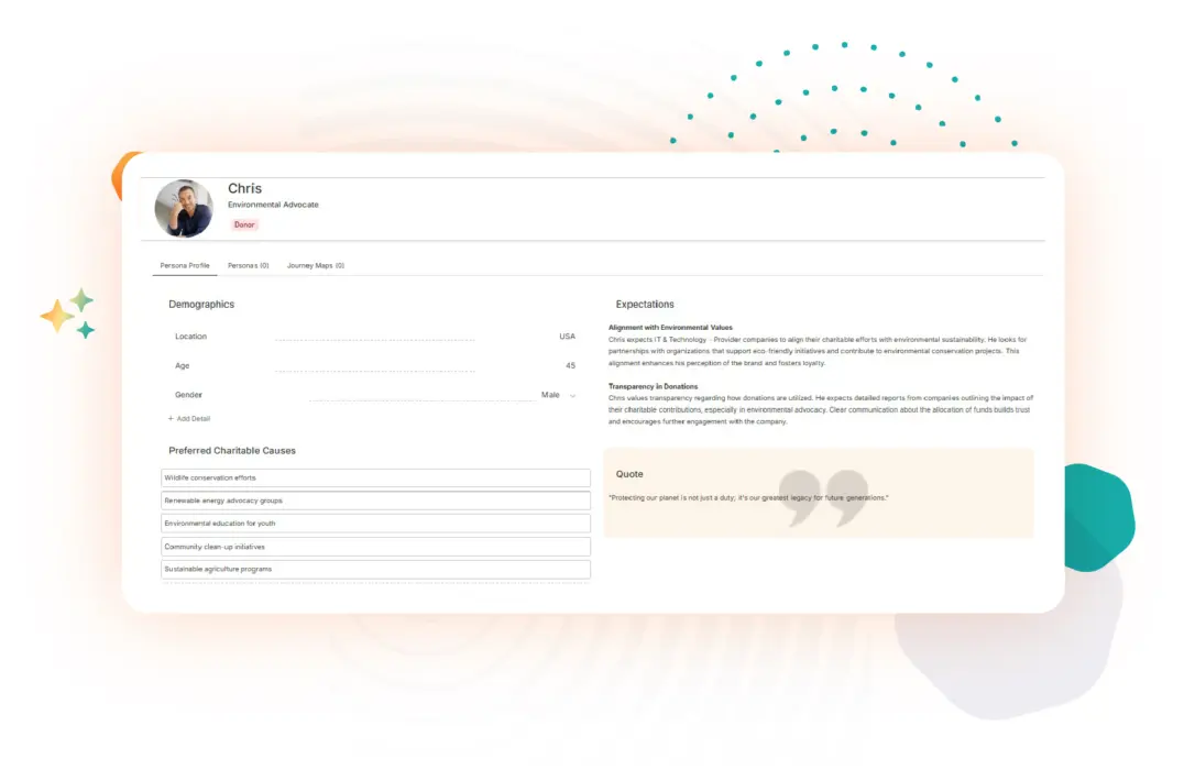 Nonprofit Donor Persona example