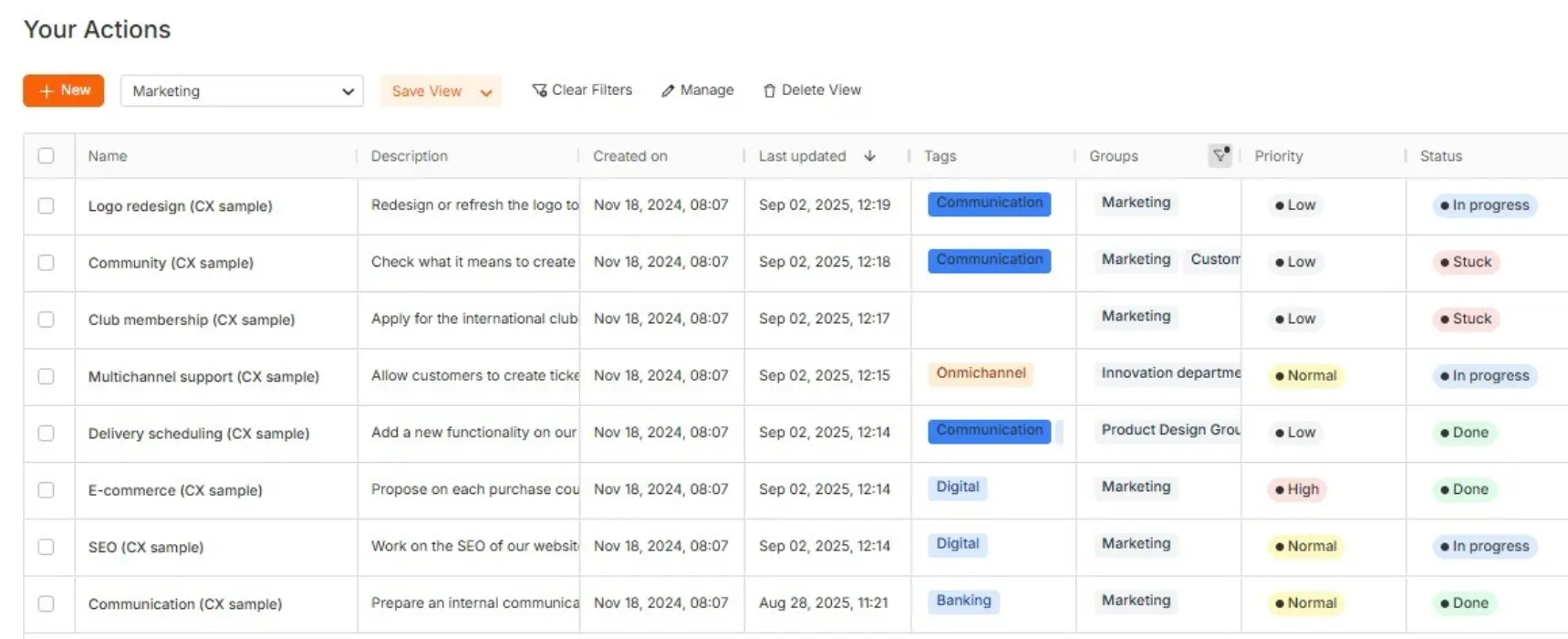 Marketing Actions List View