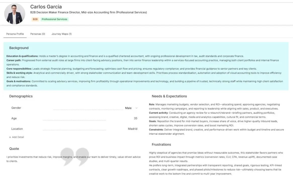 Carlos Garcia Buyer Persona B2 B Customer Journey