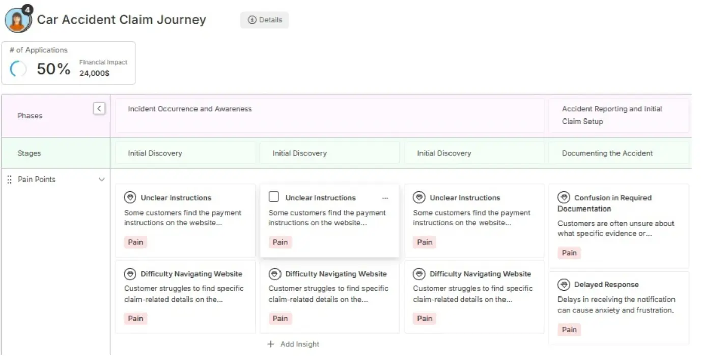 Financial Services insurance claim journey map