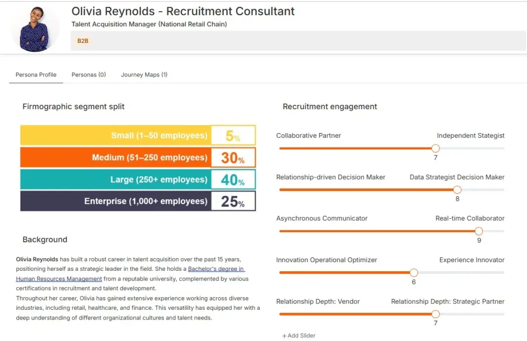 Persona template examples blog recruitment persona
