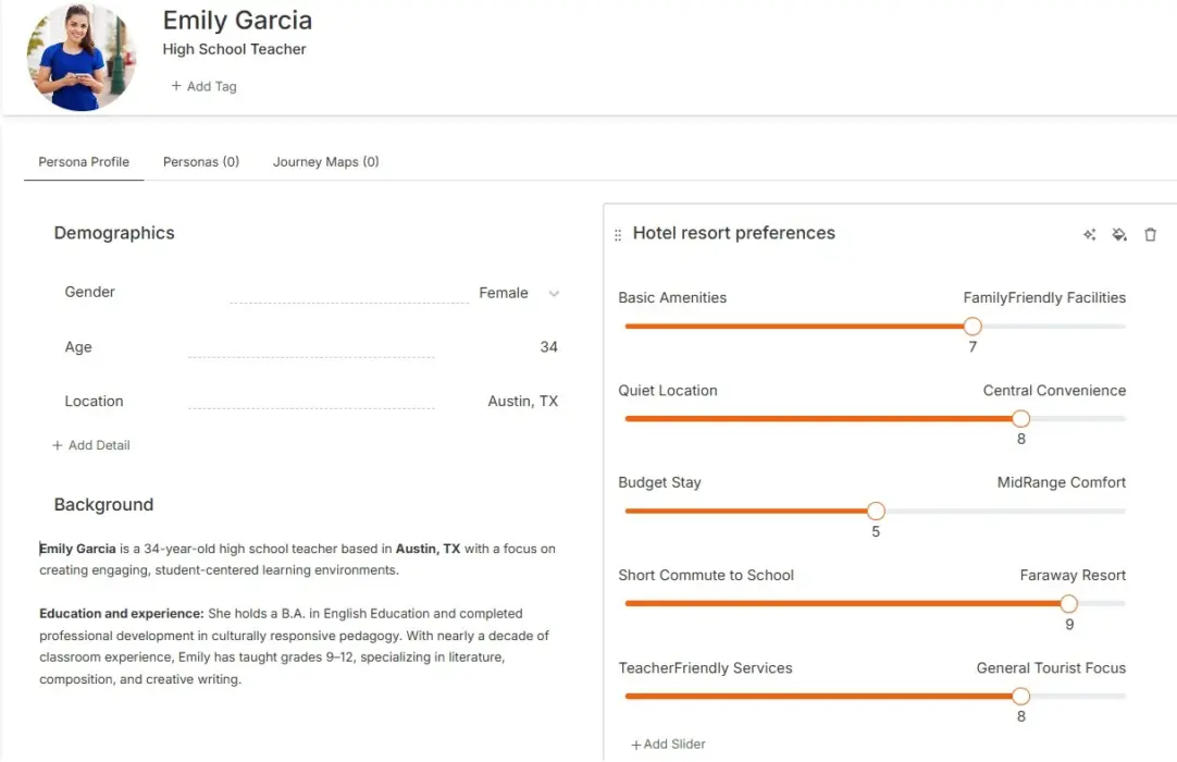 Persona template examples blog hospitality persona