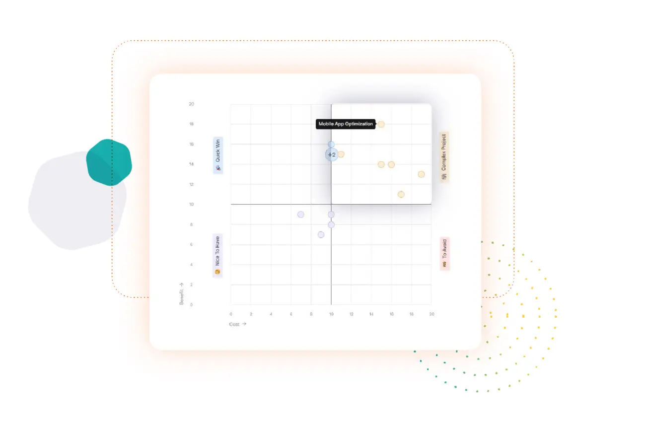CRM User Journey Solutions Prioritization Matrix