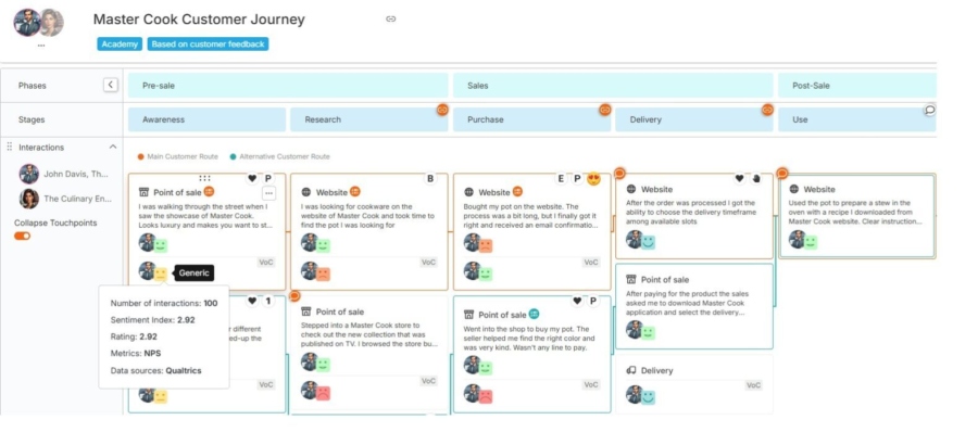 Integrated voc data journey maps in Cemantica